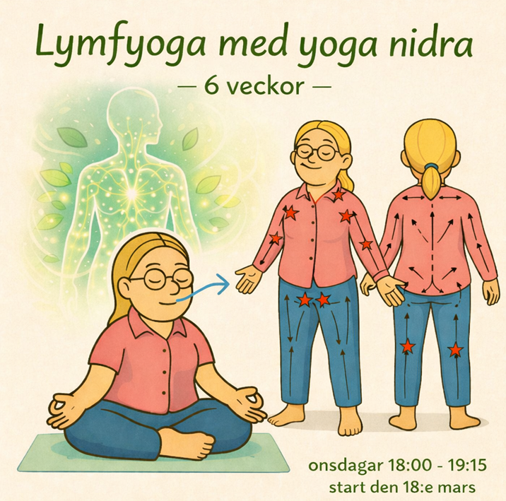 Lymfyoga